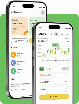 Uren Capitrace trading platform with live market data