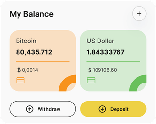 Uren Capitrace automated trading solution — dashboard overview